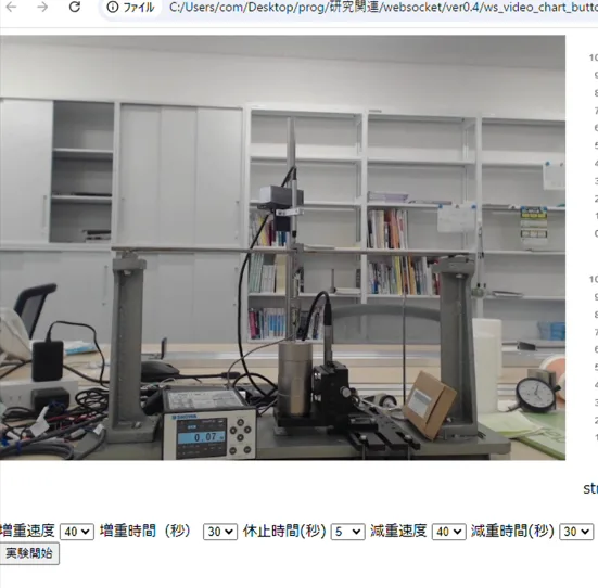 ヤング率を測定する遠隔実験システム