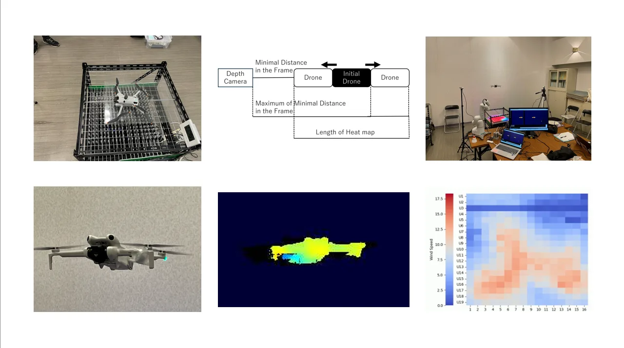 Multimodal Analysis of Small-UAV Condition Differences