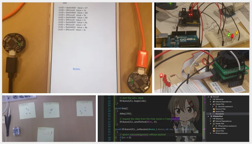 小型IoTプラットフォーム