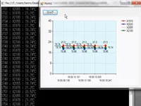 ADO.NETからHiRDBを使う