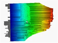 Xtionの距離データを3D表示する