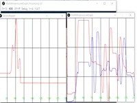 Processing 3.0の複数ウィンドウと折れ線グラフ