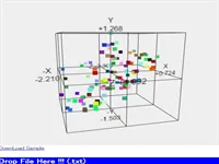Three.jsによる3Dグラフ