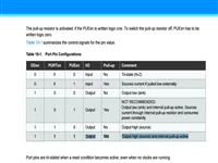 ATtiny841の内部プルアップ設定