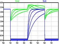 I2Cのプルアップ抵抗と波形の確認