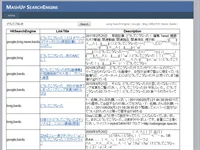 複数の検索結果を組み合わせる検索ツール